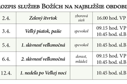 Služby Božie počas Veľkej Noci 2026